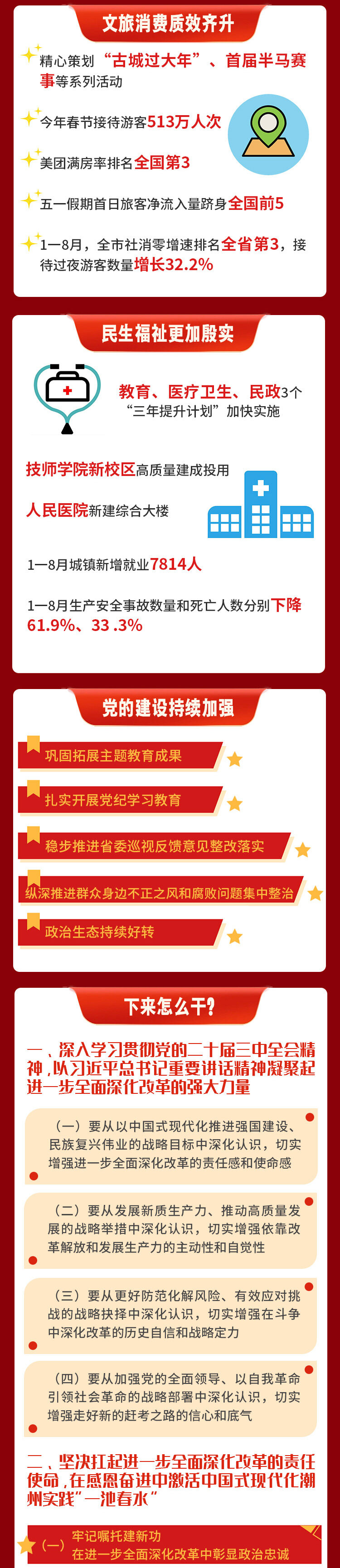 潮州一图备份_02.jpg
