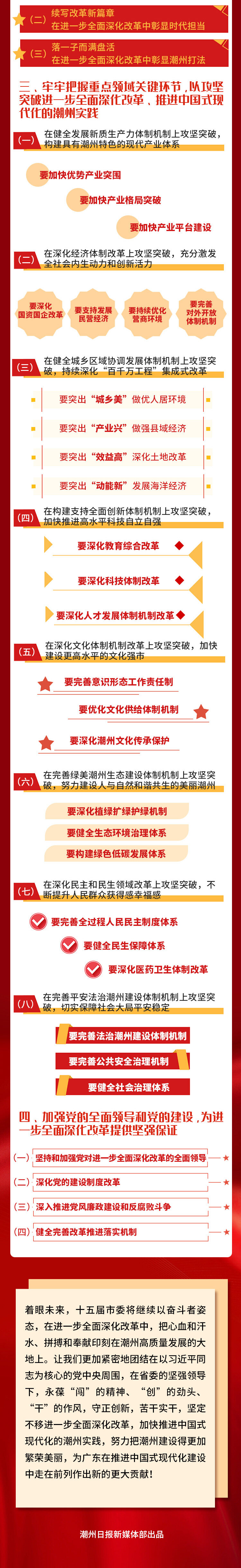 潮州一图备份_03.jpg