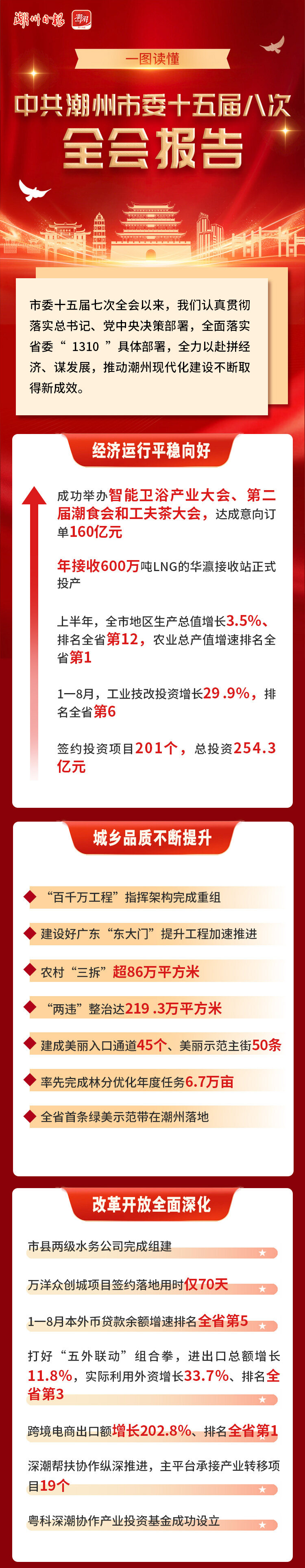 潮州一图备份_01.jpg